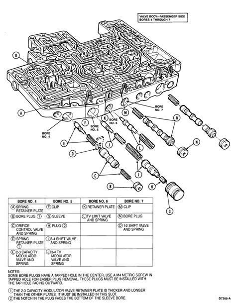 ford c6 valve body diagram 